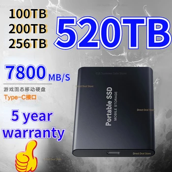 500 ТБ Оригинальный 2023 Новый Портативный USB 3.1 Type-C M.2 SSD Внешний Жесткий Диск 500 ГБ 1 ТБ 2 ТБ Флэш-Накопитель 8 ТБ Жесткие Диски для ноутбуков